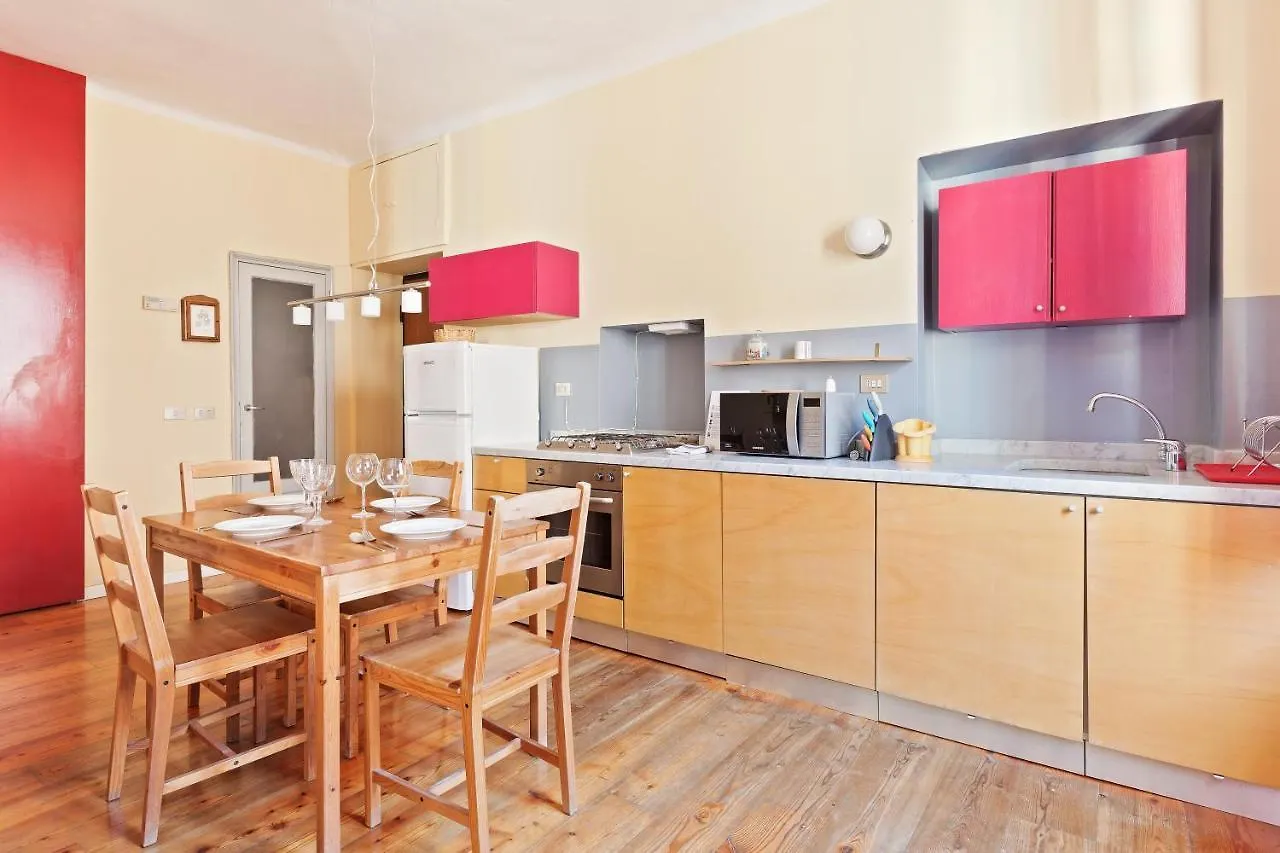 Appartement Buenos Aires Shopping Flat à Milan